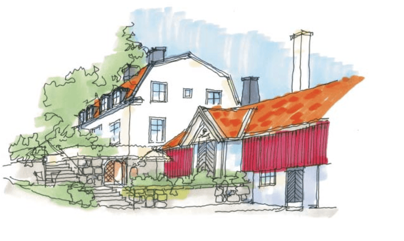 Östergårds – historisk byggnad